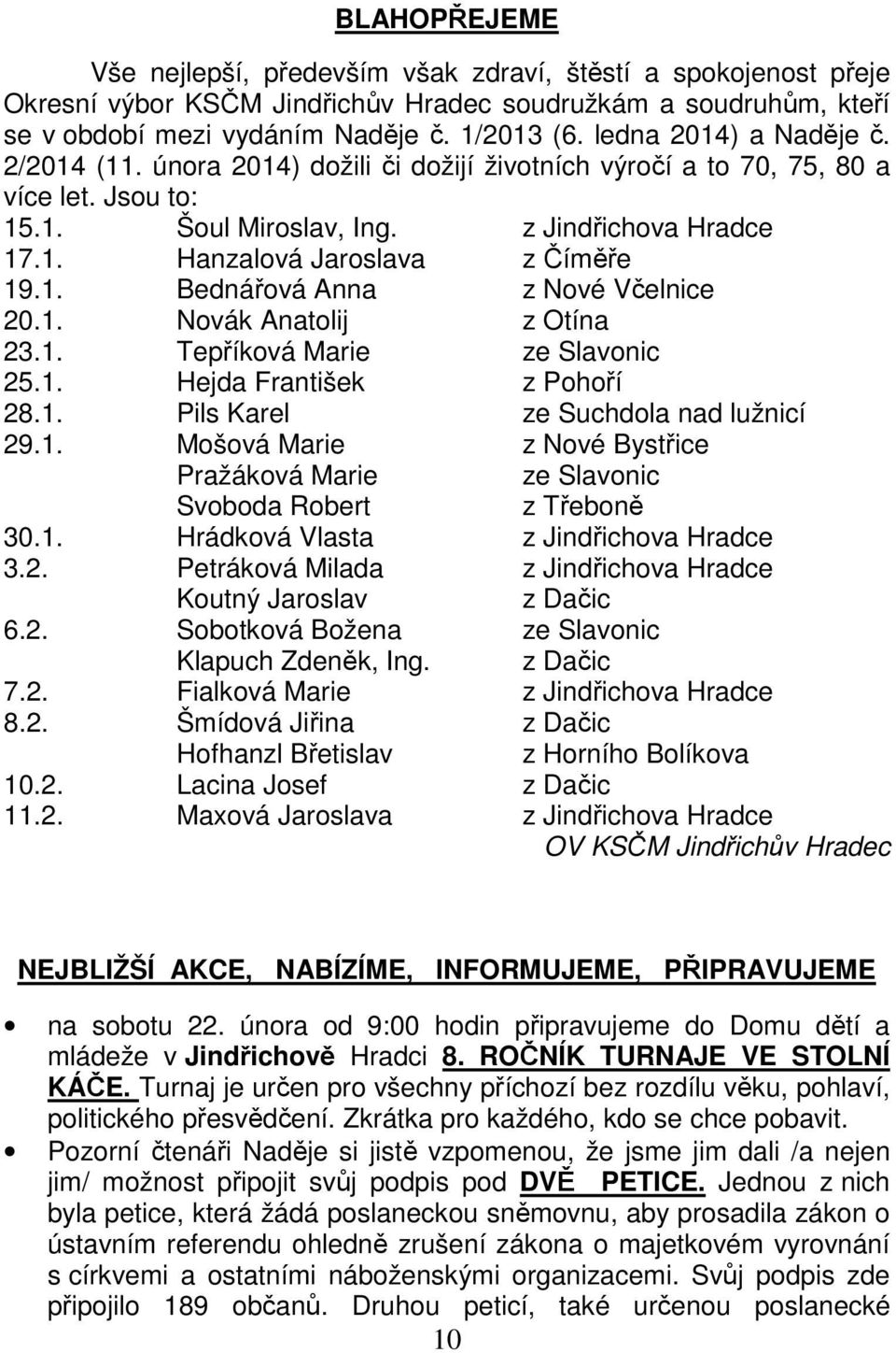 1. Bednářová Anna z Nové Včelnice 20.1. Novák Anatolij z Otína 23.1. Tepříková Marie ze Slavonic 25.1. Hejda František z Pohoří 28.1. Pils Karel ze Suchdola nad lužnicí 29.1. Mošová Marie z Nové Bystřice Pražáková Marie ze Slavonic Svoboda Robert z Třeboně 30.