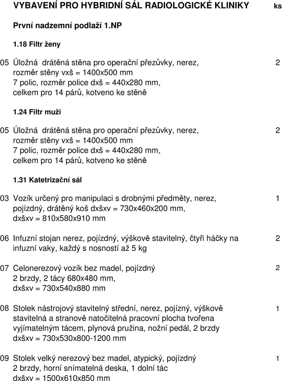 24 Filtr muži 05 Úložná drátěná stěna pro operační přezůvky, nerez, 2 rozměr stěny vxš = 1400x500 mm 7 polic, rozměr police dxš = 440x280 mm, celkem pro 14 párů, kotveno ke stěně 1.