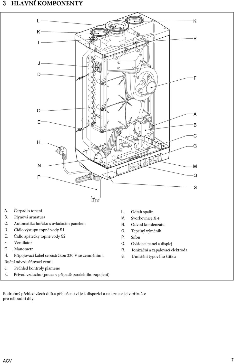 Průhled kontroly plamene K. Přívod vzduchu (pouze v případě paralelního zapojení) L. Odtah spalin M. Svorkovnice X 4 N. Odvod kondenzátu O. Tepelný výměník P.