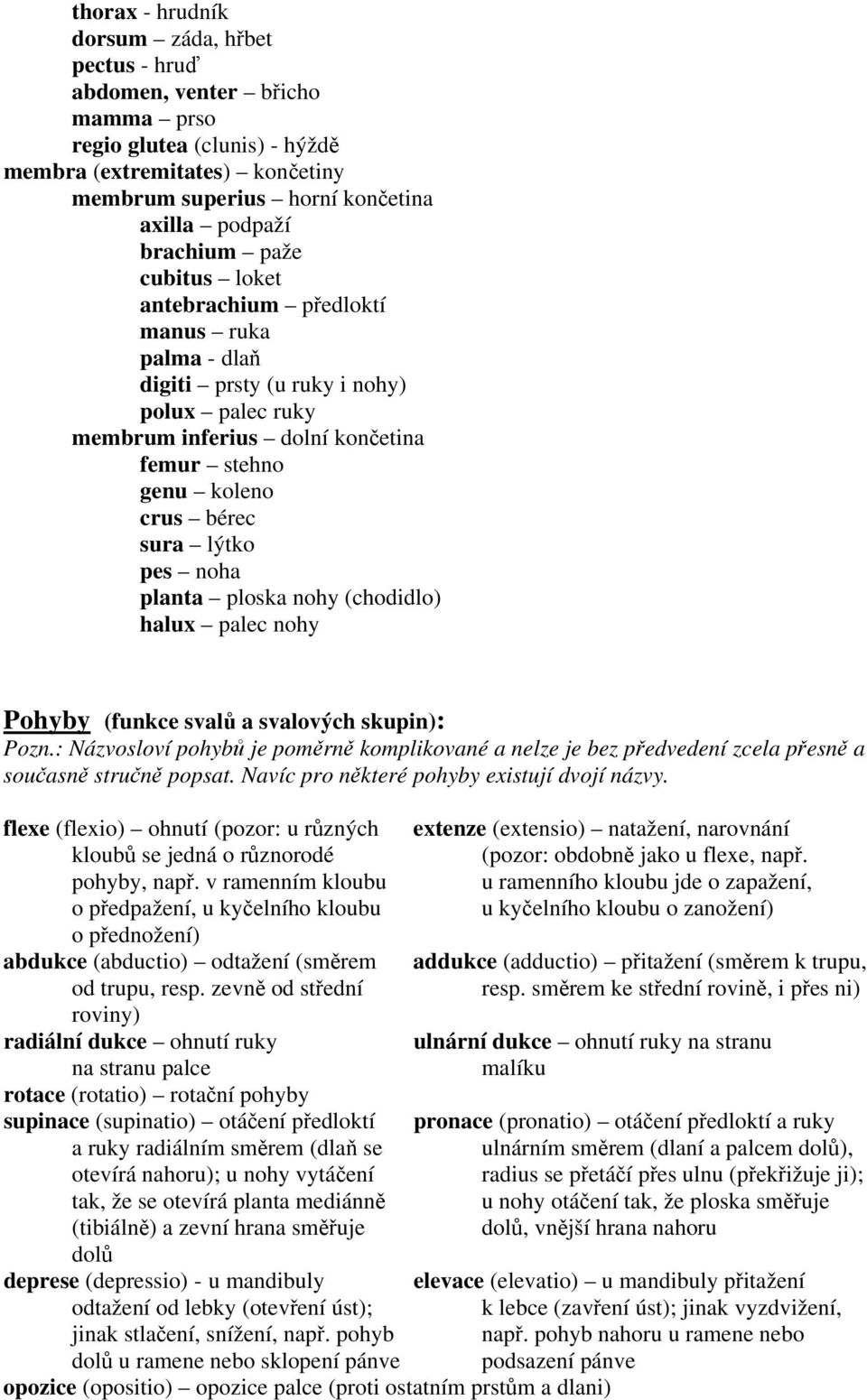 lýtko pes noha planta ploska nohy (chodidlo) halux palec nohy Pohyby (funkce svalů a svalových skupin): Pozn.