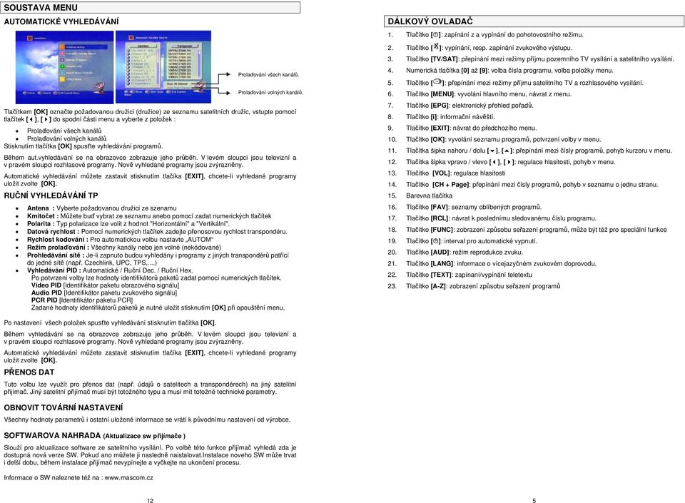 V levém sloupci jsou televizní a v pravém sloupci rozhlasové programy. Nově vyhledané programy jsou zvýrazněny.