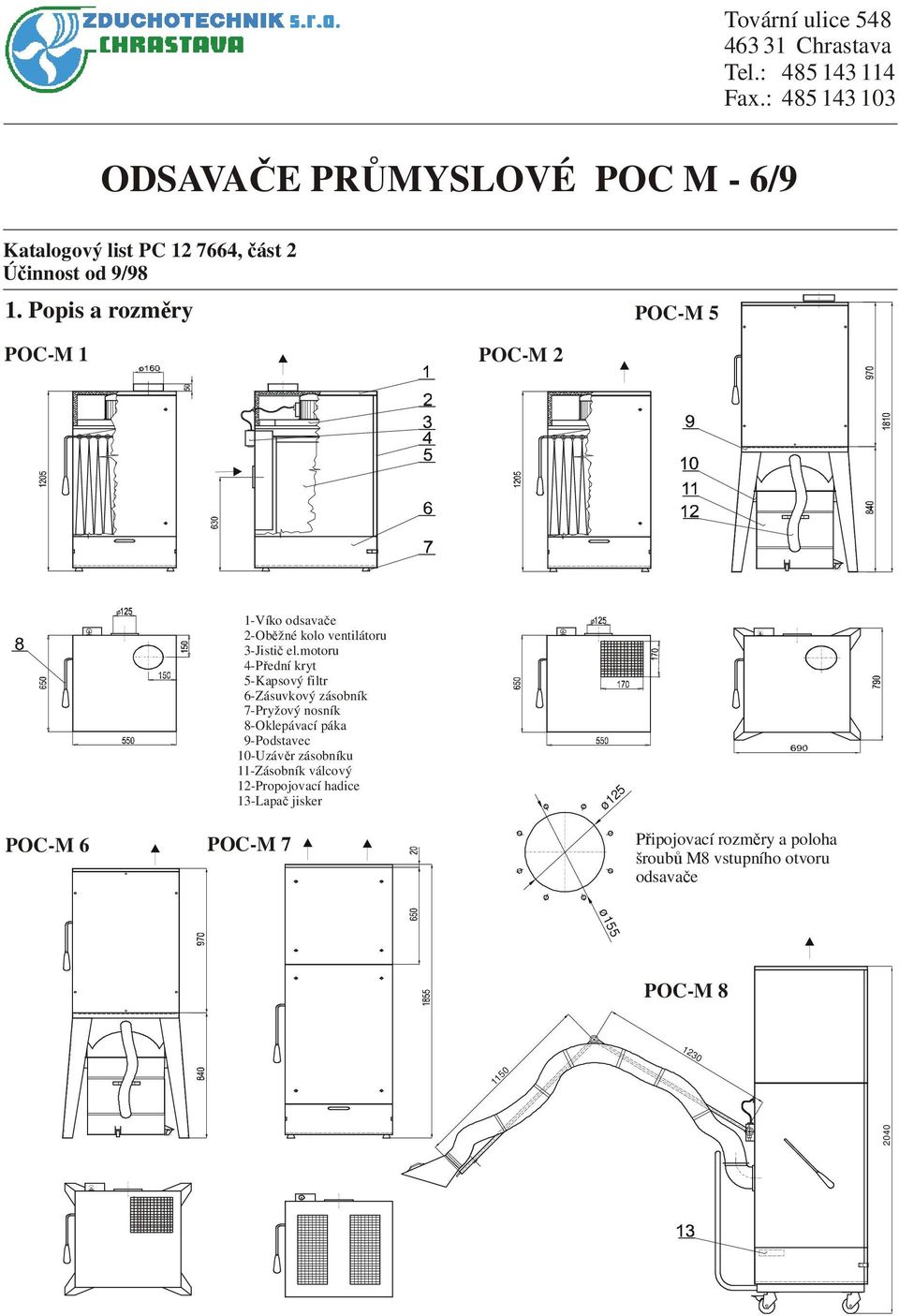 Popis a rozměry POC-M 5 POC-M 1 POC-M 2 1-Víko odsavače 2-Oběžné kolo ventilátoru 3-Jistič el.