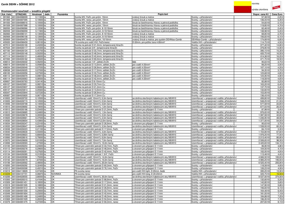 10mm šroub se šestihrannou hlavou a pérová podložka Svorky + příslušenství 54,83 Kč 2,15 391559 4013364087088 0,10000 ks OK Svorka MV, nerez, pro prům.