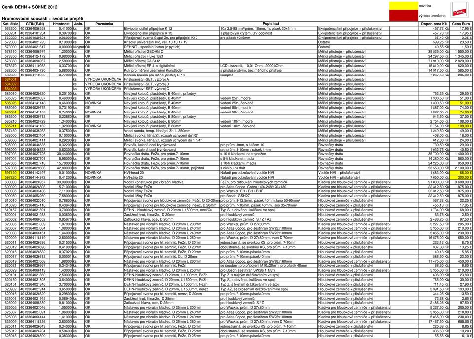 přípojnice + příslušenství 457,73 Kč 17,95 563222 4013364029521 0,06000 ks OK Připojovací svorka St/gal Zn, pro přípojnici K12 pro pásek 40x5mm Ekvipotenciální přípojnice + příslušenství 85,43 Kč