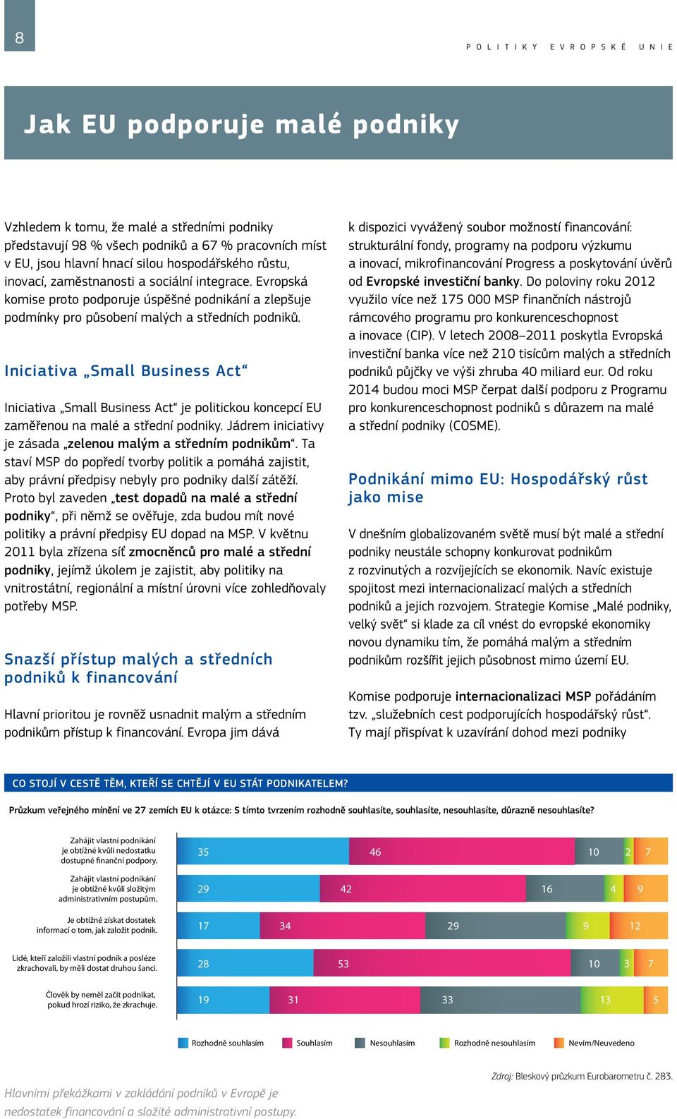 Iniciativa Small Business Act Iniciativa Small Business Act je politickou koncepcí EU zaměřenou na malé a střední podniky. Jádrem iniciativy je zásada zelenou malým a středním podnikům.