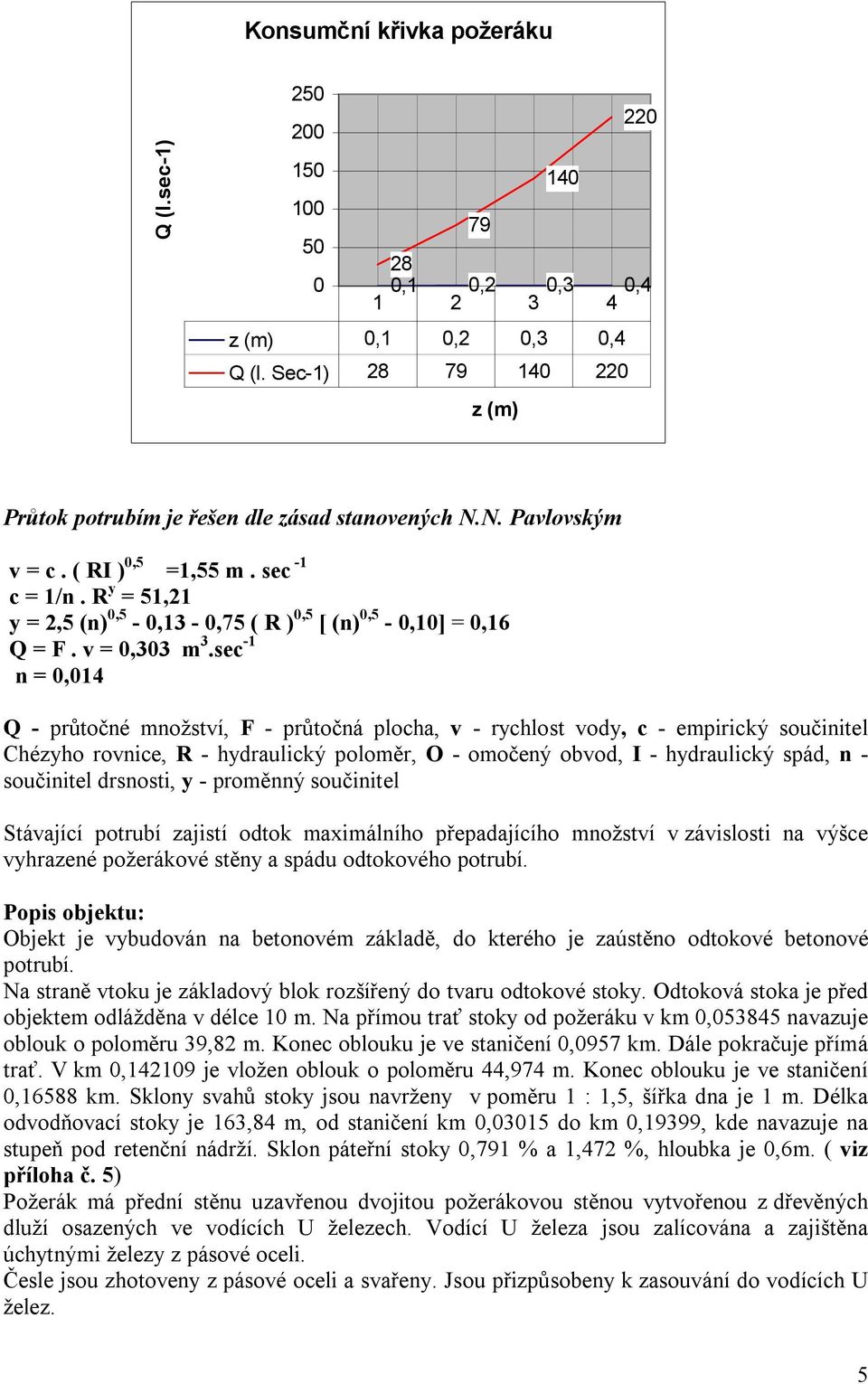 R y = 51,21 y = 2,5 (n) 0,5-0,13-0,75 ( R ) 0,5 [ (n) 0,5-0,10] = 0,16 Q = F. v = 0,303 m 3.