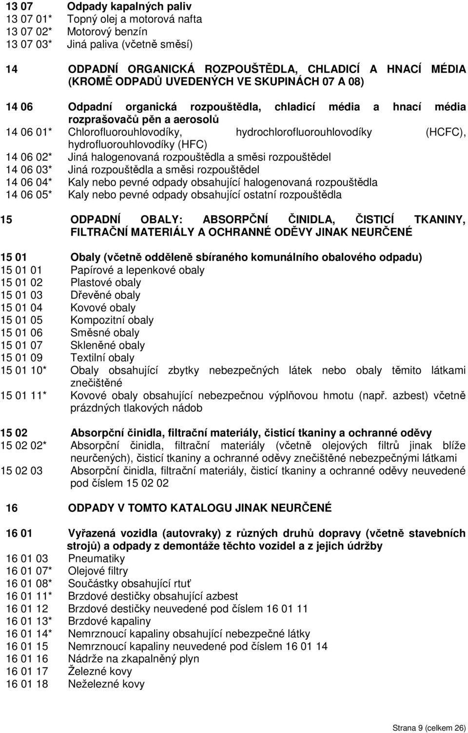 (HCFC), hydrofluorouhlovodíky (HFC) 14 06 02* Jiná halogenovaná rozpouštědla a směsi rozpouštědel 14 06 03* Jiná rozpouštědla a směsi rozpouštědel 14 06 04* Kaly nebo pevné odpady obsahující