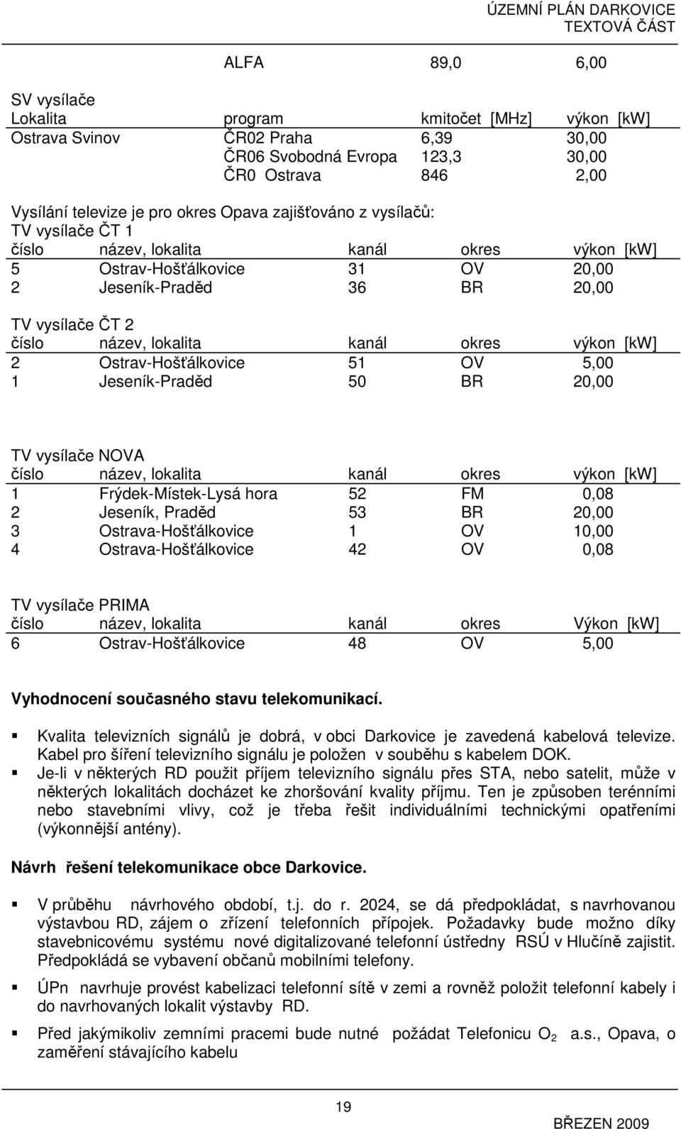 výkon [kw] 2 Ostrav-Hošťálkovice 51 OV 5,00 1 Jeseník-Praděd 50 BR 20,00 TV vysílače NOVA číslo název, lokalita kanál okres výkon [kw] 1 2 3 4 Frýdek-Místek-Lysá hora Jeseník, Praděd