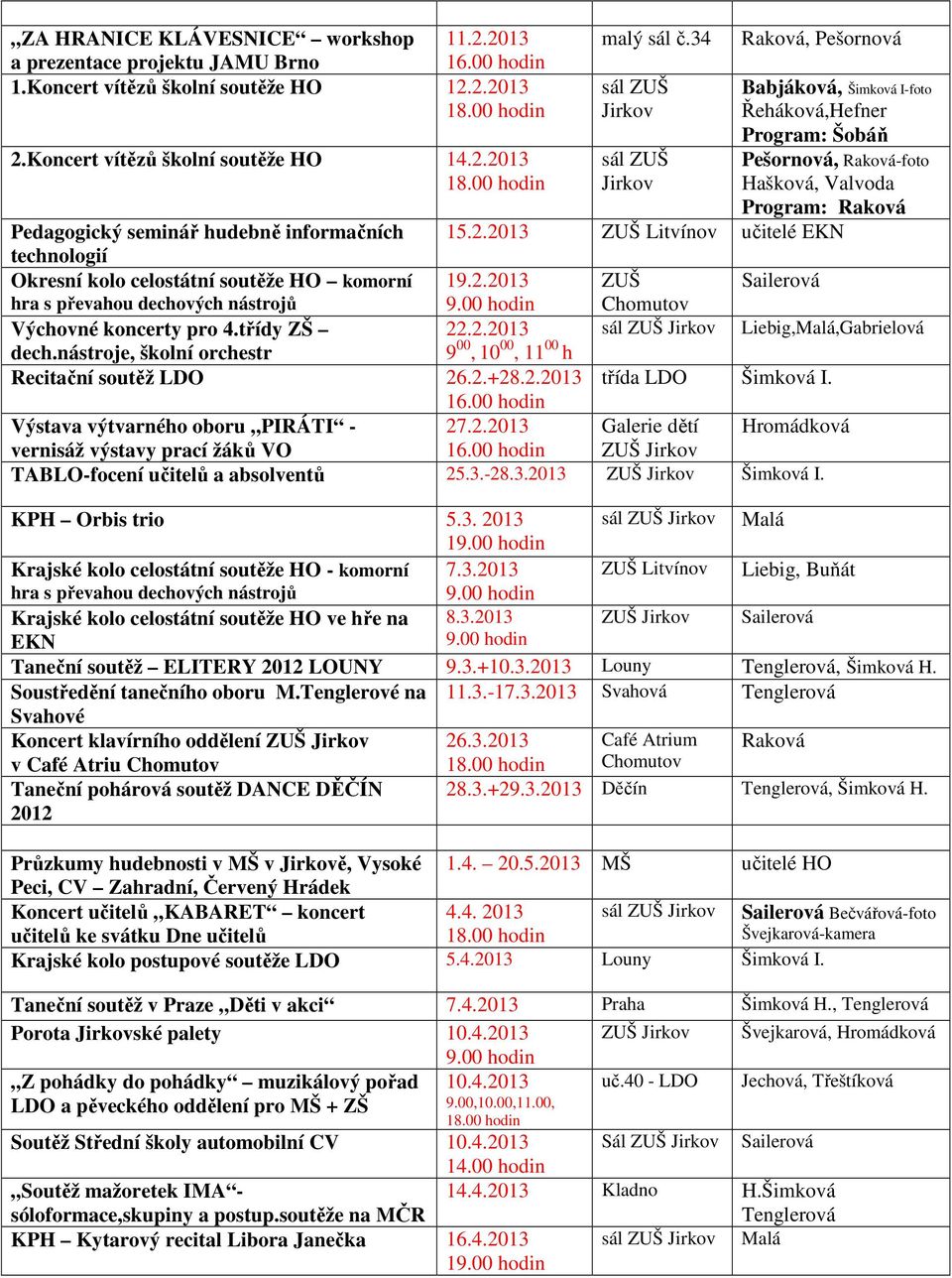 2.2013 ZUŠ Litvínov učitelé EKN technologií Okresní kolo celostátní soutěže HO komorní 19.2.2013 ZUŠ Sailerová hra s převahou dechových nástrojů Chomutov Výchovné koncerty pro 4.třídy ZŠ 22.2.2013 Liebig,,Gabrielová dech.