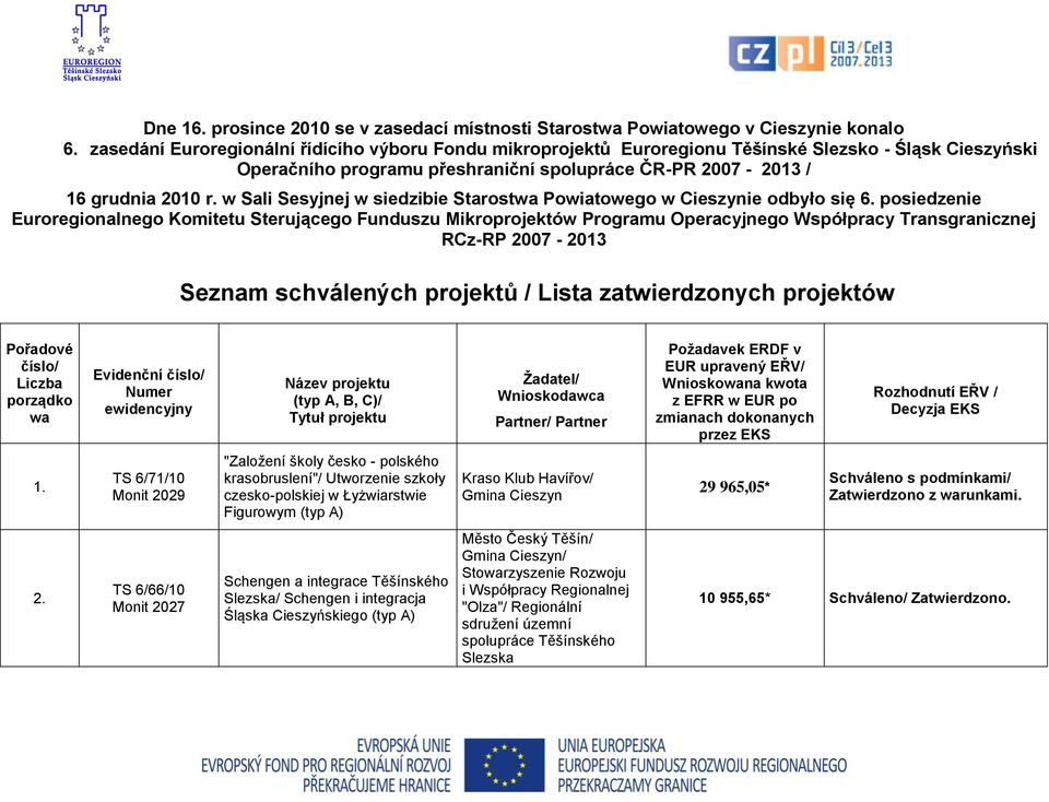 w Sali Sesyjnej w siedzibie Starostwa Powiatowego w Cieszynie odbyło się 6.