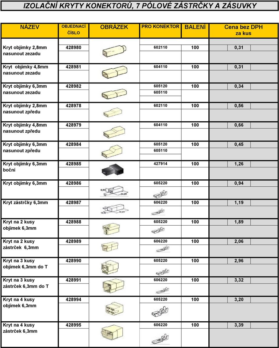 0,66 nasunout zpředu Kryt objímky 6,3mm 428984 605120 100 0,45 nasunout zpředu 605110 Kryt objímky 6,3mm 428985 427914 100 1,26 boční Kryt objímky 6,3mm 428986 605220 100 0,94 Kryt zástrčky 6,3mm