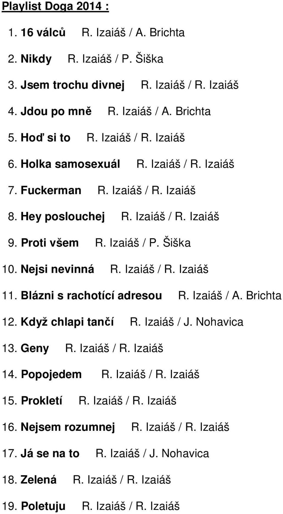 Nejsi nevinná R. Izaiáš / R. Izaiáš 11. Blázni s rachotící adresou R. Izaiáš / A. Brichta 12. Když chlapi tančí R. Izaiáš / J. Nohavica 13. Geny R. Izaiáš / R. Izaiáš 14. Popojedem R.