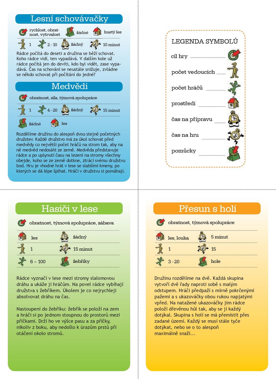 Medvědi obratnost, síla, týmová spolupráce hustý les 1 4 20 žádný 15 minut žádné les Rozdělíme družinu do alespoň dvou stejně početných družstev.