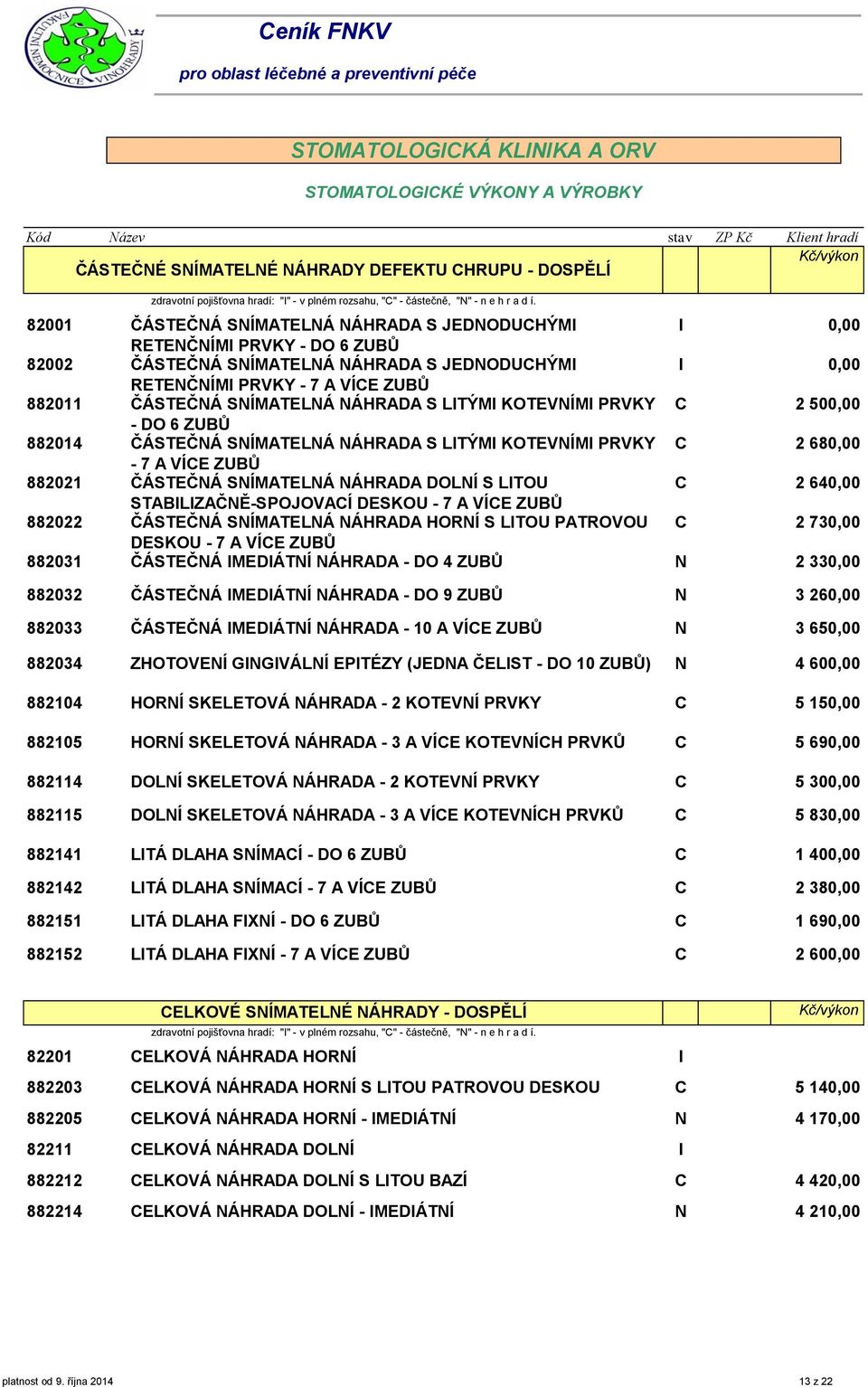 KOTEVNÍM PRVKY C 2 50 - DO 6 ZUBŮ 882014 ČÁSTEČNÁ SNÍMATELNÁ NÁHRADA S LTÝM KOTEVNÍM PRVKY C 2 68-7 A VÍCE ZUBŮ 882021 ČÁSTEČNÁ SNÍMATELNÁ NÁHRADA DOLNÍ S LTOU C 2 64 STABLZAČNĚ-SPOJOVACÍ DESKOU - 7