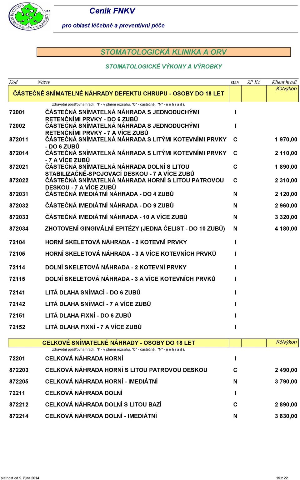 LTÝM KOTEVNÍM PRVKY C 1 97 - DO 6 ZUBŮ 872014 ČÁSTEČNÁ SNÍMATELNÁ NÁHRADA S LTÝM KOTEVNÍM PRVKY C 2 11-7 A VÍCE ZUBŮ 872021 ČÁSTEČNÁ SNÍMATELNÁ NÁHRADA DOLNÍ S LTOU C 1 89 STABLZAČNĚ-SPOJOVACÍ DESKOU