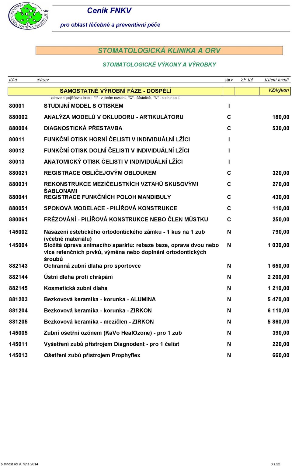 NDVDUÁLNÍ LŽÍC 80013 ANATOMCKÝ OTSK ČELST V NDVDUÁLNÍ LŽÍC 880021 REGSTRACE OBLČEJOVÝM OBLOUKEM C 32 880031 REKONSTRUKCE MEZČELSTNÍCH VZTAHŮ SKUSOVÝM C 27 ŠABLONAM 880041 REGSTRACE FUNKČNÍCH POLOH