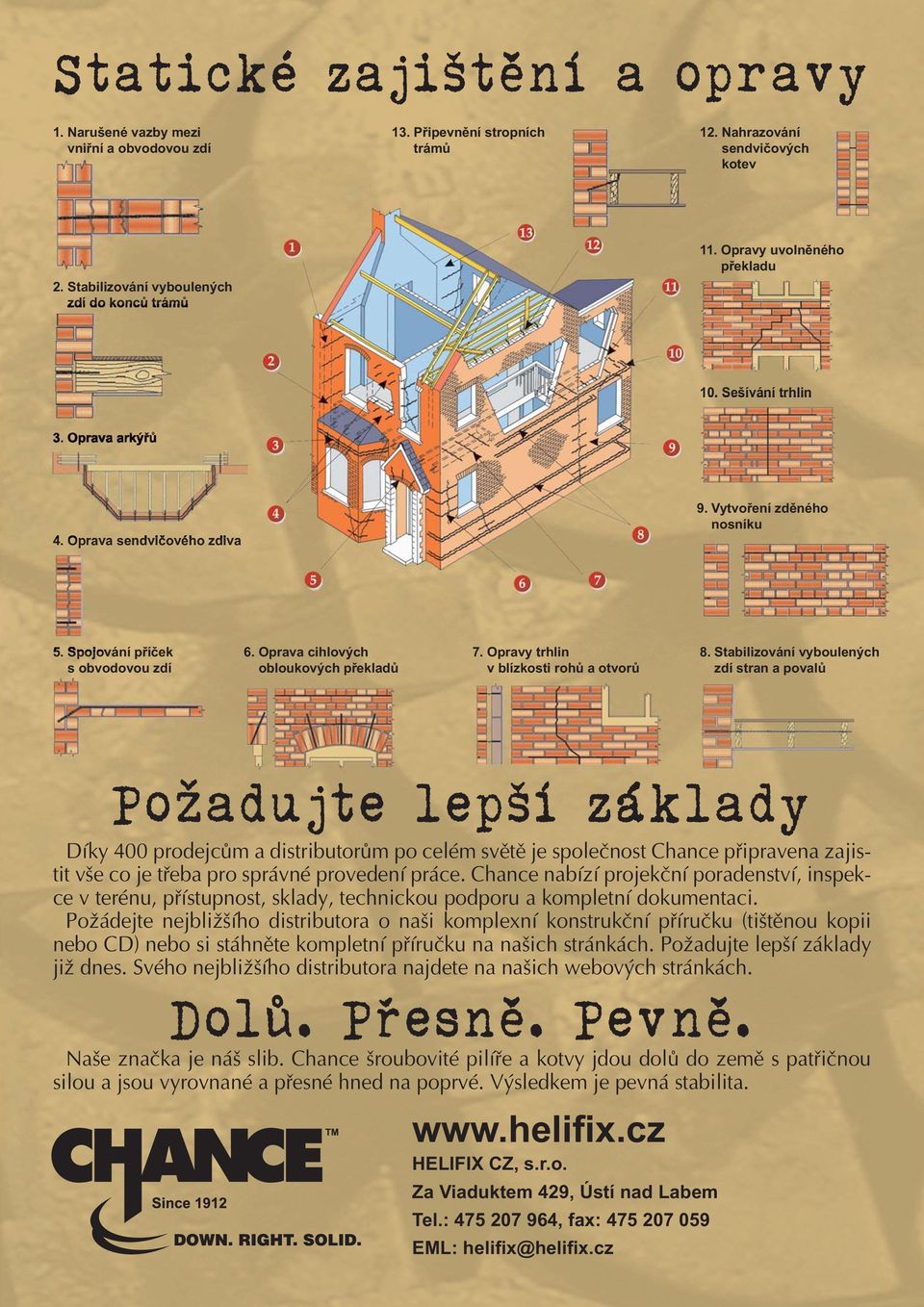 Oprava cihlových obloukových překladů 7. Opravy trhlin v blízkosti rohů a otvorů 8.