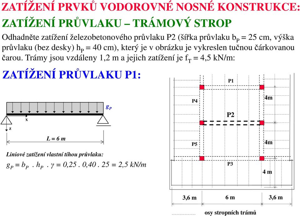 čarou.