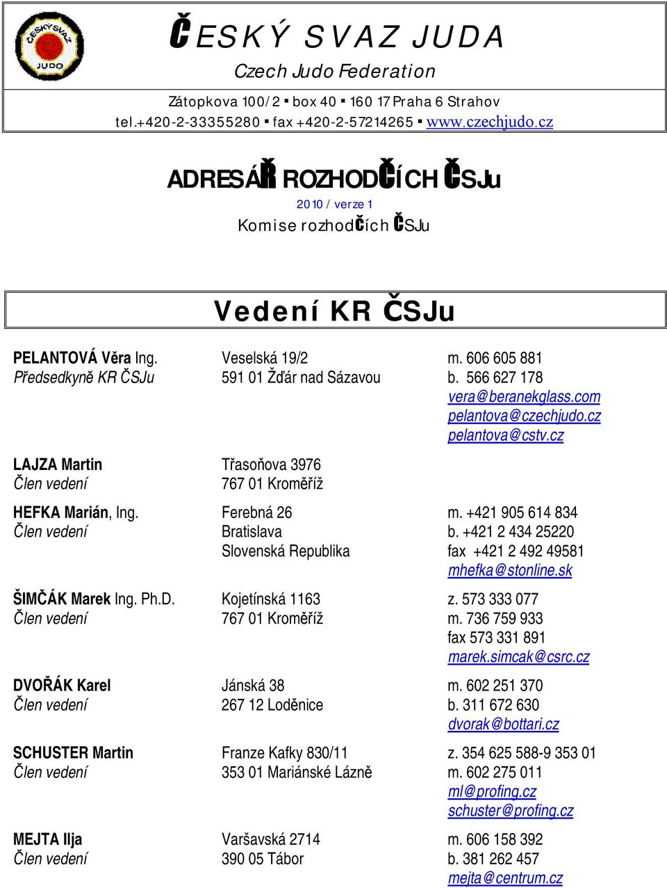 566 627 178 vera@beranekglass.com pelantova@czechjudo.cz pelantova@cstv.cz LAJZA Martin Třasoňova 3976 Člen vedení 767 01 Kroměříž HEFKA Marián, Ing. Ferebná 26 m.