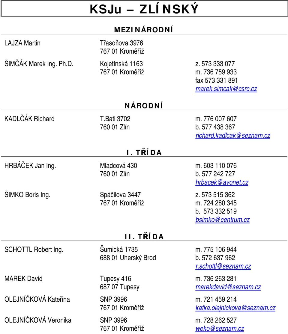 cz ŠIMKO Boris Ing. Spáčilova 3447 z. 573 515 362 767 01 Kroměříž m. 724 280 345 b. 573 332 519 bsimko@centrum.cz I SCHOTTL Robert Ing. Šumická 1735 m. 775 106 944 688 01 Uherský Brod b.