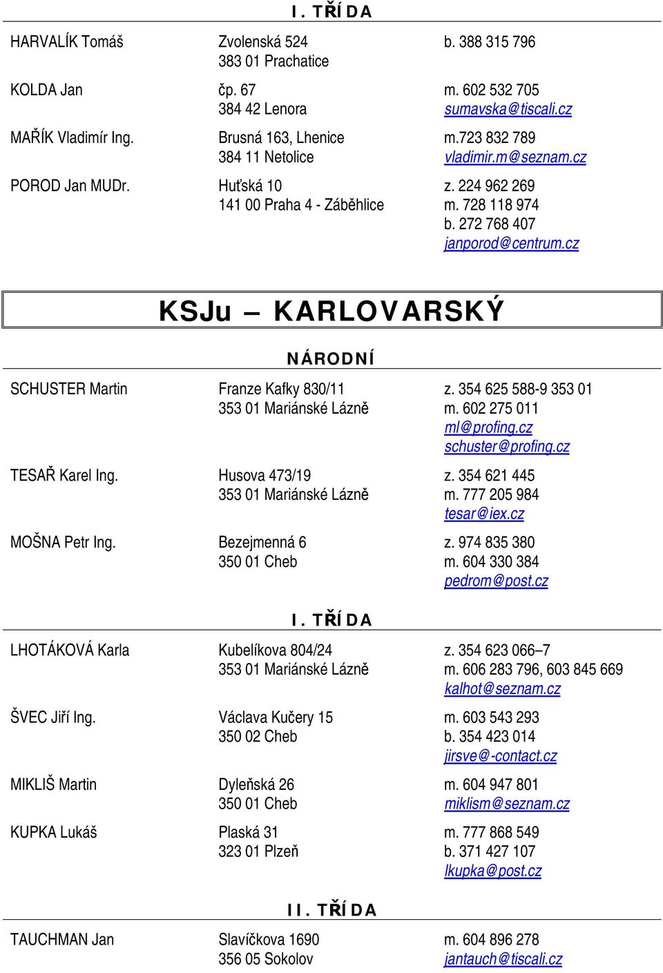 cz KSJu KARLOVARSKÝ SCHUSTER Martin Franze Kafky 830/11 z. 354 625 588-9 353 01 353 01 Mariánské Lázně m. 602 275 011 ml@profing.cz schuster@profing.cz TESAŘ Karel Ing. Husova 473/19 z.