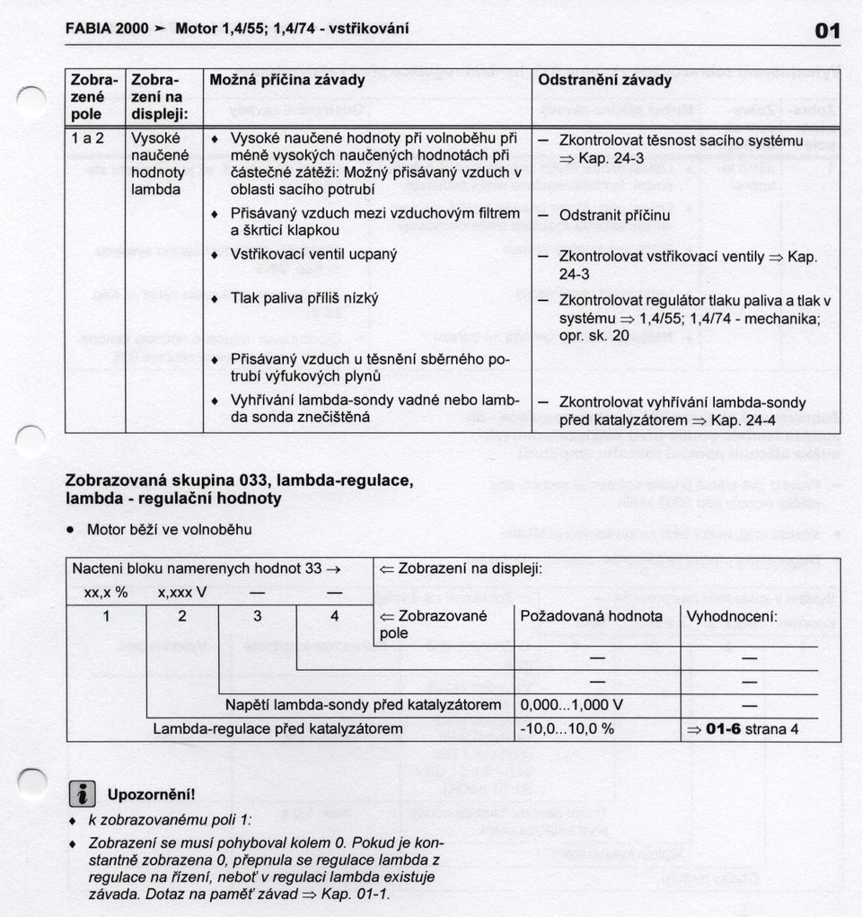 Prisávaný vzduch mezi vzduchovým filtrem a škrticí klapkou. Vstrikovací ventil ucpaný Odstraneni závady Zkontrolovat tesnost sacího systému ~ Kap.