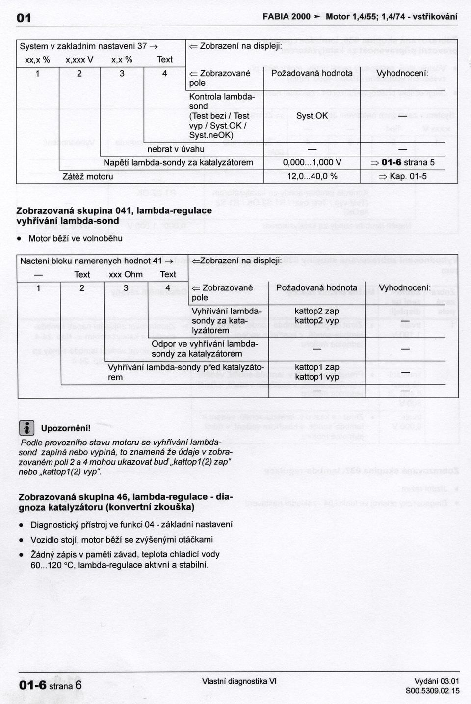 015 Zobrazovaná skupina 041, lambdaregulace vyhrívání lambdasond.