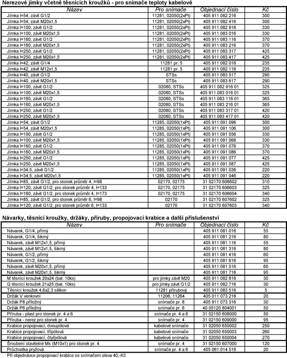 370 Jímka l=160, závit M20x1,5 11281, 02050(2xPt) 405 911 083 216 370 Jímka l=250, závit G1/2 11281, 02050(2xPt) 405 911 083 317 425 Jímka l=250, závit M20x1,5 11281, 02050(2xPt) 405 911 083 417 425