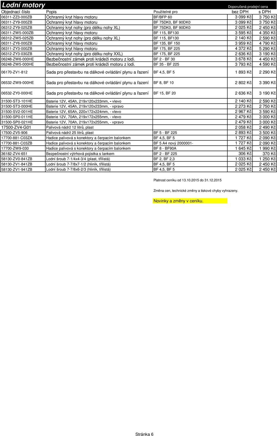 BF130 2 140 Kč 2 590 Kč 06311-ZY6-000ZB Ochranný kryt hlavy motoru BF 135, BF 150 3 959 Kč 4 790 Kč 06311-ZY3-000ZB Ochranný kryt hlavy motoru BF 175, BF 225 4 372 Kč 5 290 Kč 06312-ZY3-030ZB