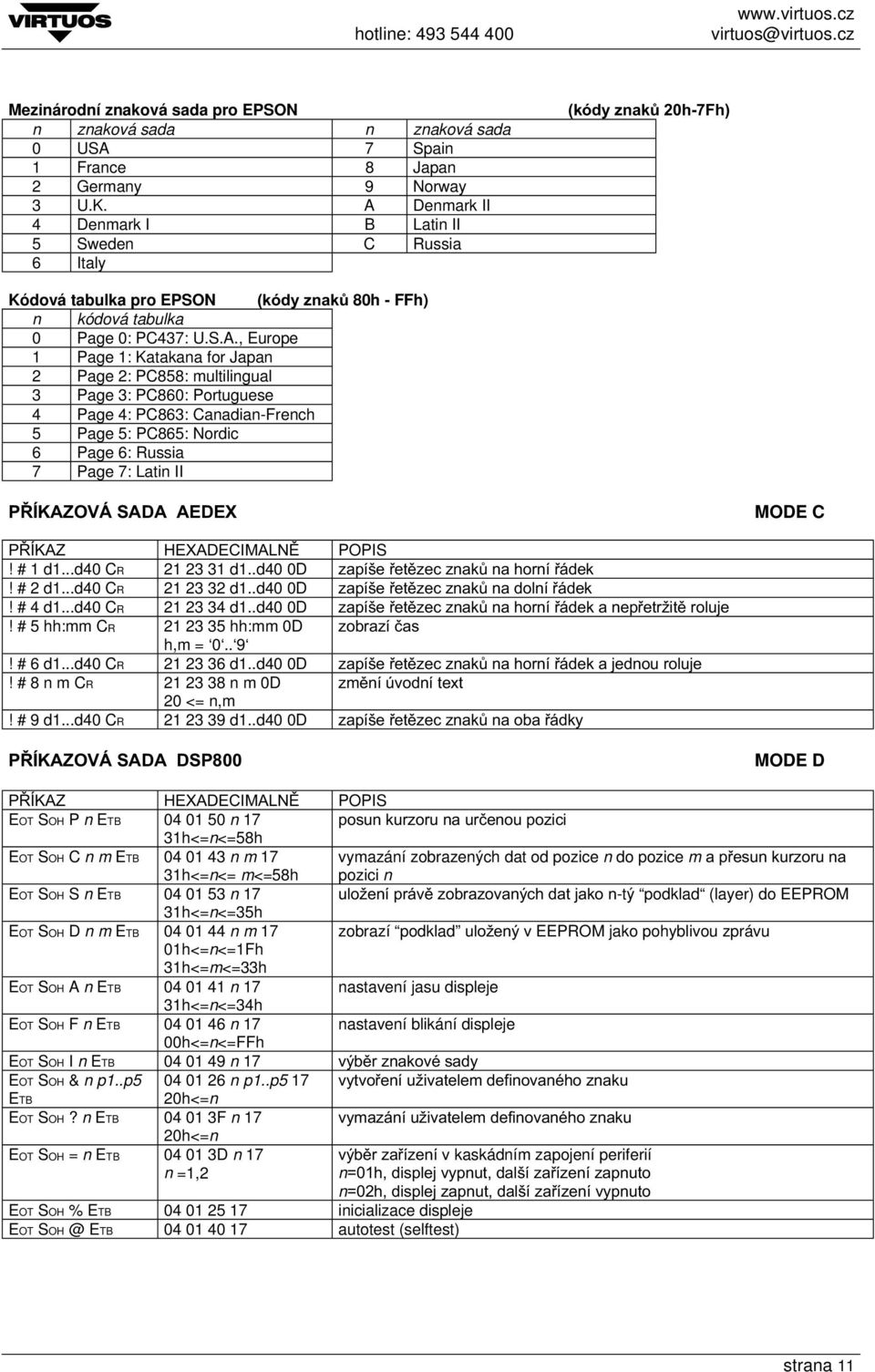 2 Page 2: PC858: multilingual 3 Page 3: PC860: Portuguese 4 Page 4: PC863: Canadian-French 5 Page 5: PC865: Nordic 6 Page 6: Russia 7 Page 7: Latin II MODE C +PQRD0 JHSD3HC(.D'?T POPIS! # 1 d1.