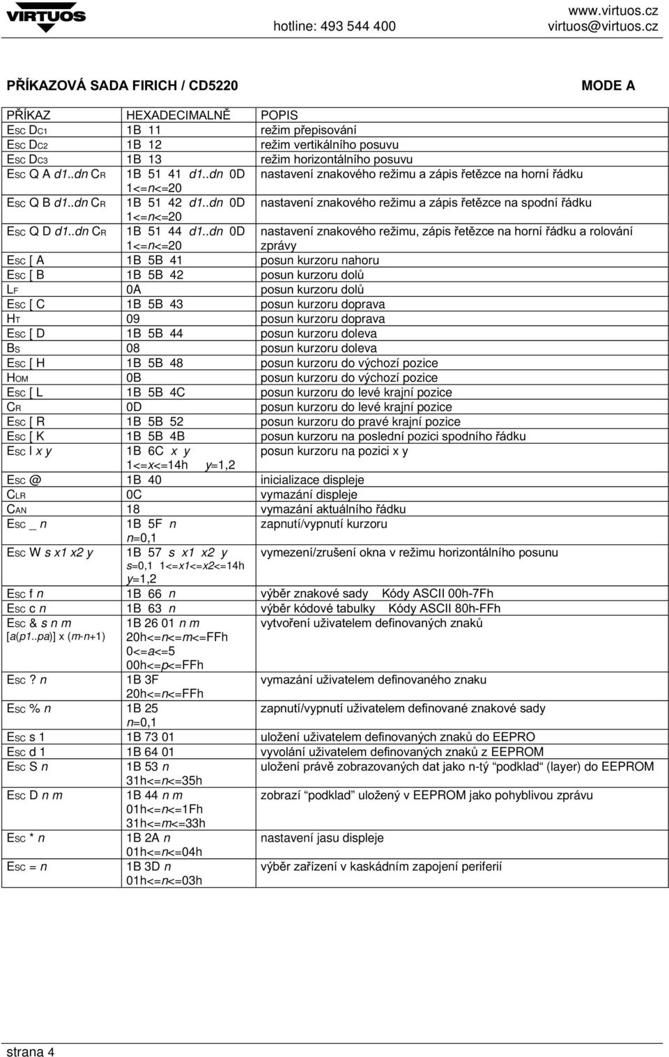 .dn 0D 1<=n<=20 ESC [ A 1B 5B 41 posun kurzoru nahoru ESC [ B 1B 5B 42 LF 0A ESC [ C 1B 5B 43 posun kurzoru doprava HT 09 posun kurzoru doprava ESC [ D 1B 5B 44 posun kurzoru doleva BS 08 posun