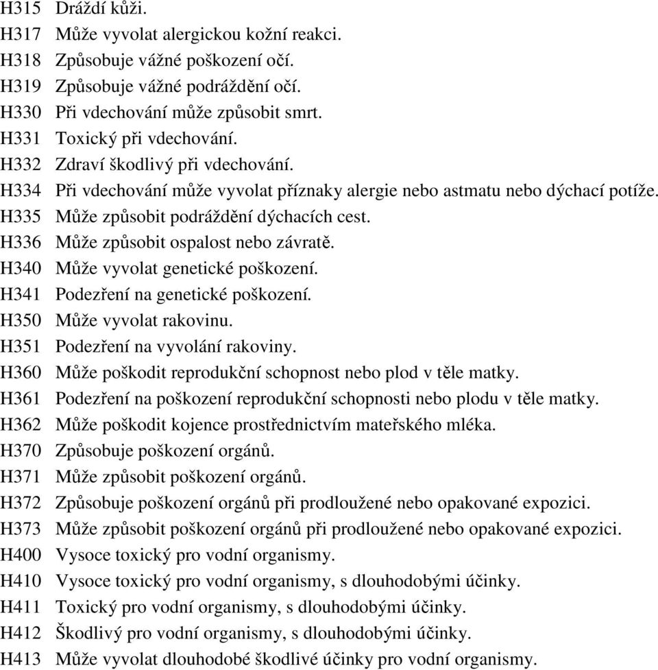 H336 Může způsobit ospalost nebo závratě. H340 Může vyvolat genetické poškození. H341 Podezření na genetické poškození. H350 Může vyvolat rakovinu. H351 Podezření na vyvolání rakoviny.