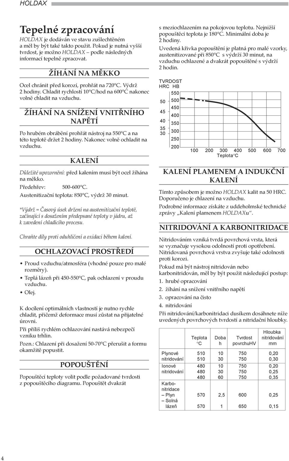 ŽÍHÁNÍ NA SNÍŽENÍ VNITŘNÍHO NAPĚTÍ Po hrubém obrábění prohřát nástroj na 550 C a na této teplotě držet 2 hodiny. Nakonec volně ochladit na vzduchu.