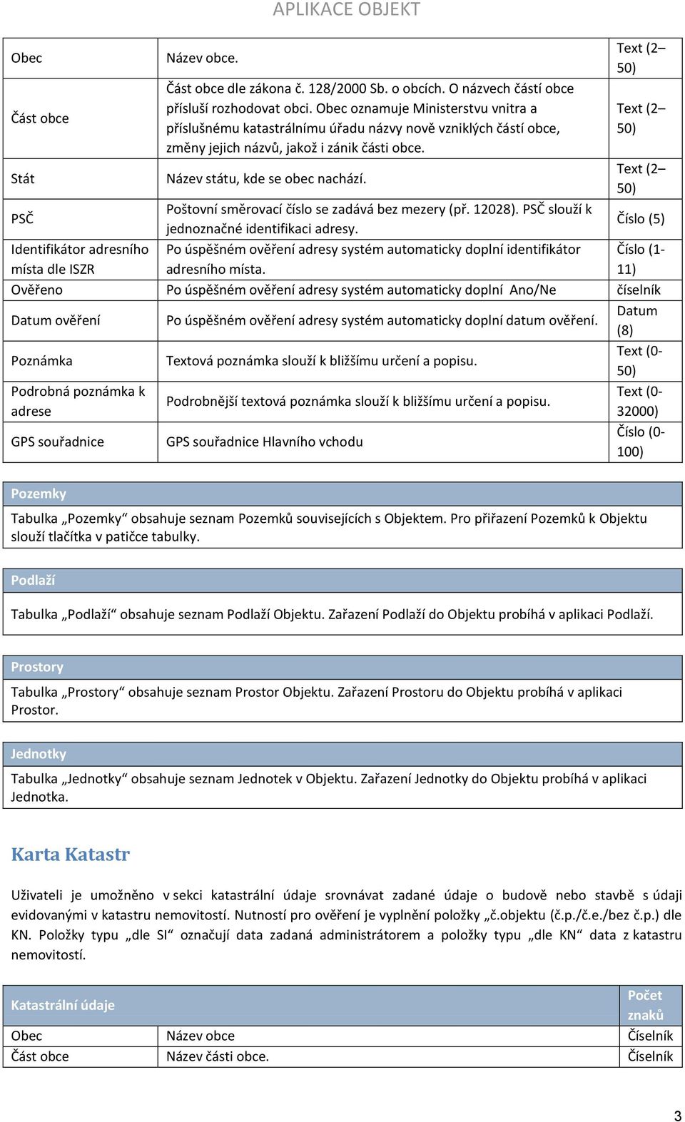 Text (2 Text (2 Stát Název státu, kde se obec nachází. Text (2 PSČ Poštovní směrovací číslo se zadává bez mezery (př. 12028). PSČ slouží k jednoznačné identifikaci adresy.