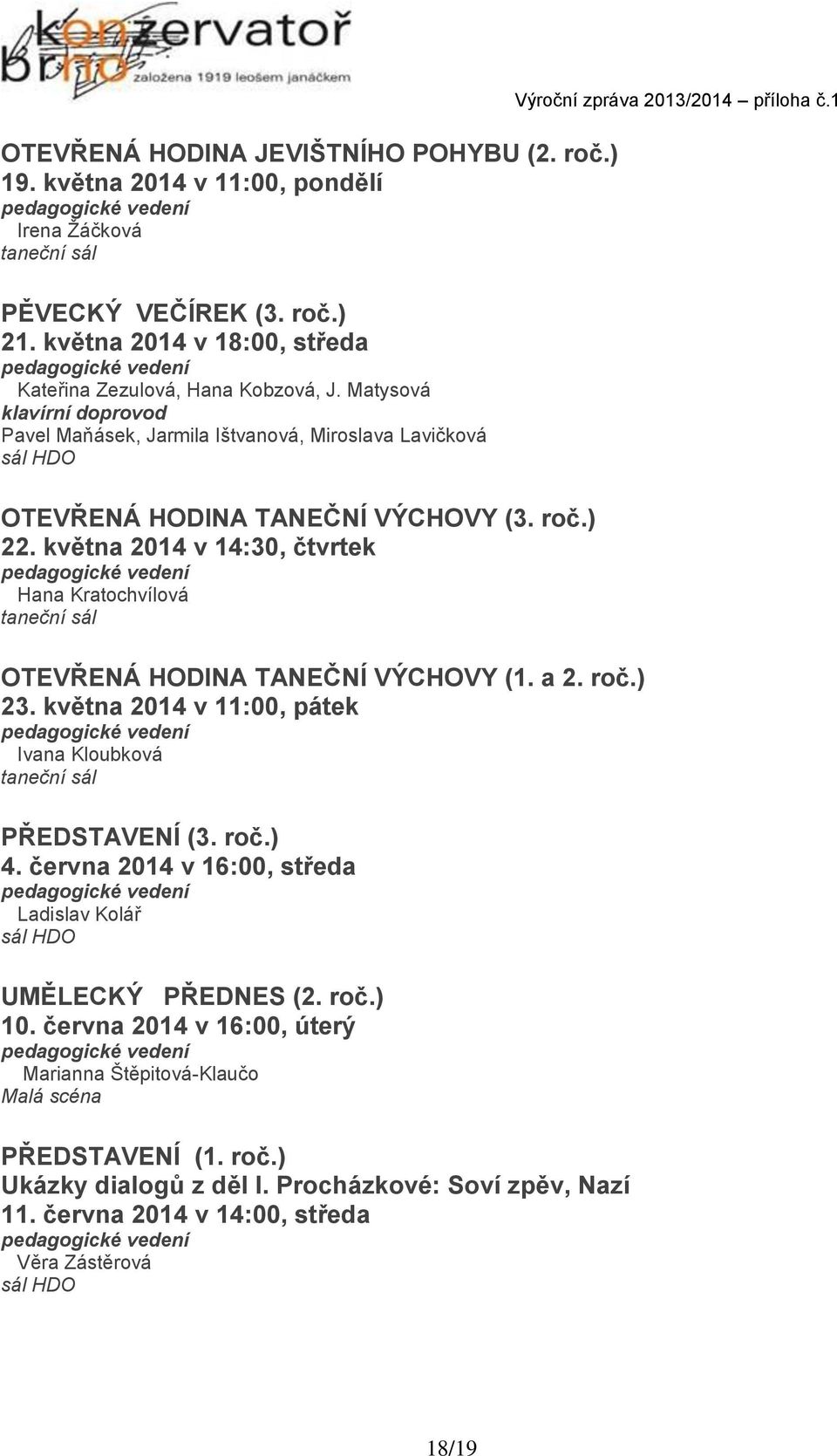 května 2014 v 14:30, čtvrtek Hana Kratochvílová OTEVŘENÁ HODINA TANEČNÍ VÝCHOVY (1. a 2. roč.) 23. května 2014 v 11:00, pátek Ivana Kloubková PŘEDSTAVENÍ (3. roč.) 4.