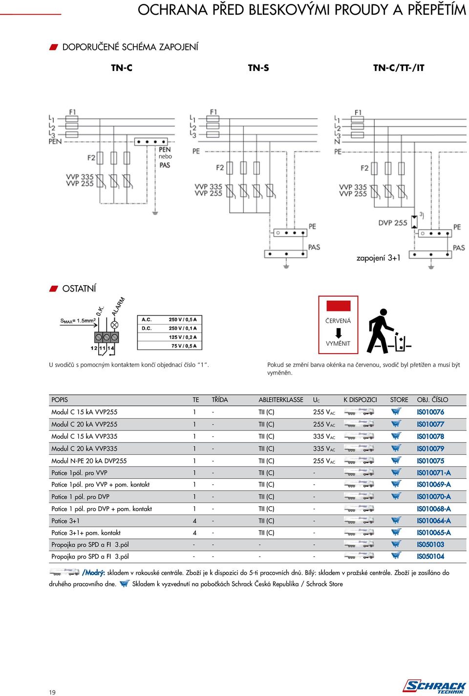 číslo Modul C 15 ka VVP255 1 - TII (C) 255 VAC IS010076 Modul C 20 ka VVP255 1 - TII (C) 255 VAC IS010077 Modul C 15 ka VVP335 1 - TII (C) 335 VAC IS010078 Modul C 20 ka VVP335 1 - TII (C) 335 VAC