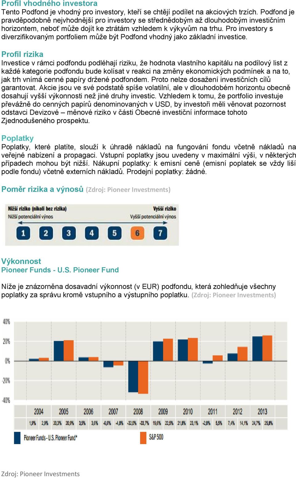 Pro investory s diverzifikovaným portfoliem může být Podfond vhodný jako základní investice.