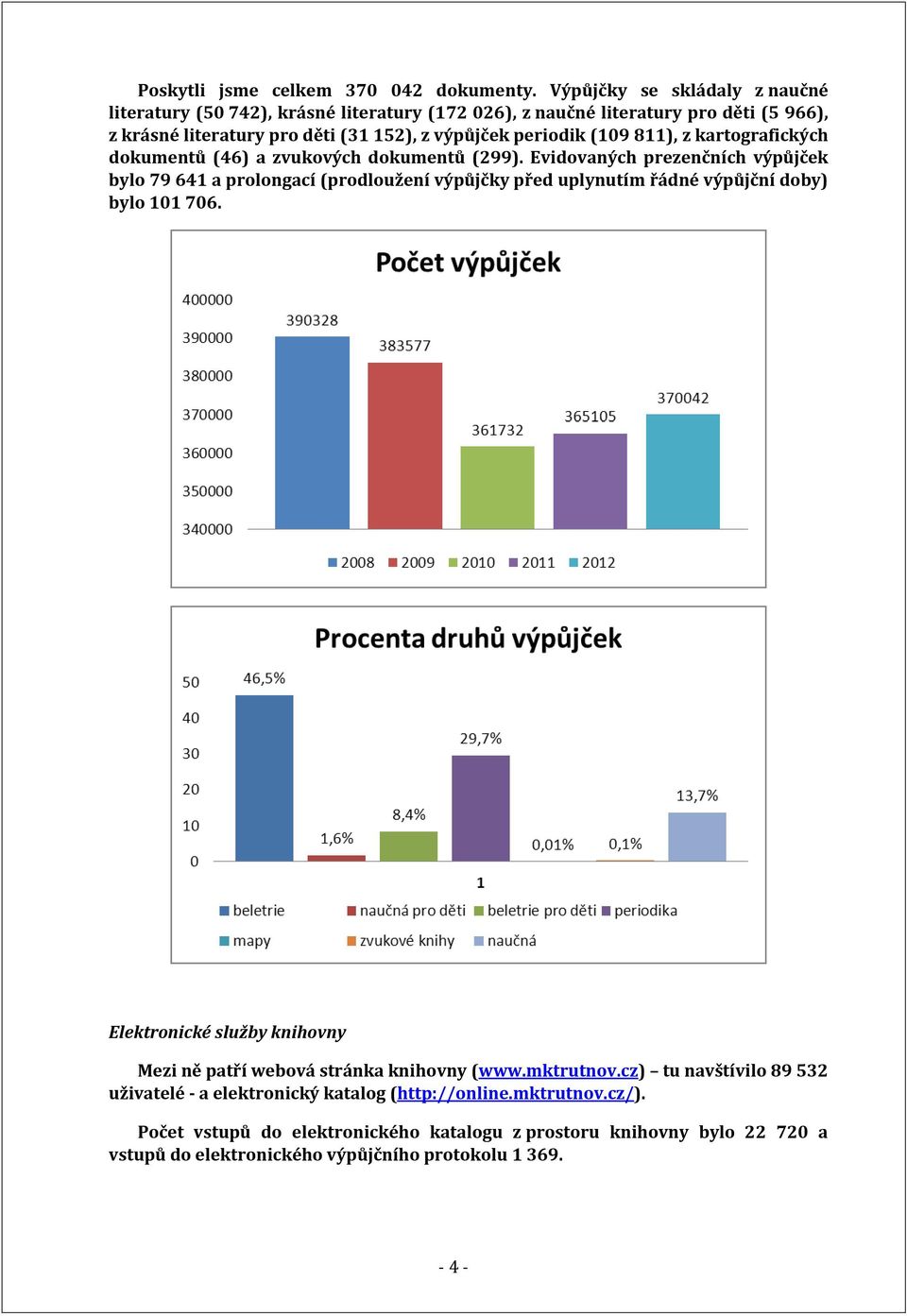 811), z kartografických dokumentů (46) a zvukových dokumentů (299).