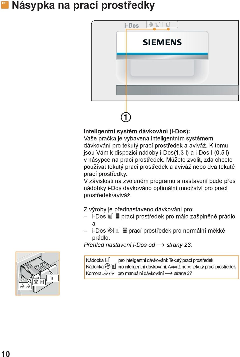 V závislosti na zvoleném programu a nastavení bude přes nádobky i-dos dávkováno optimální množství pro prací prostředek/aviváž.