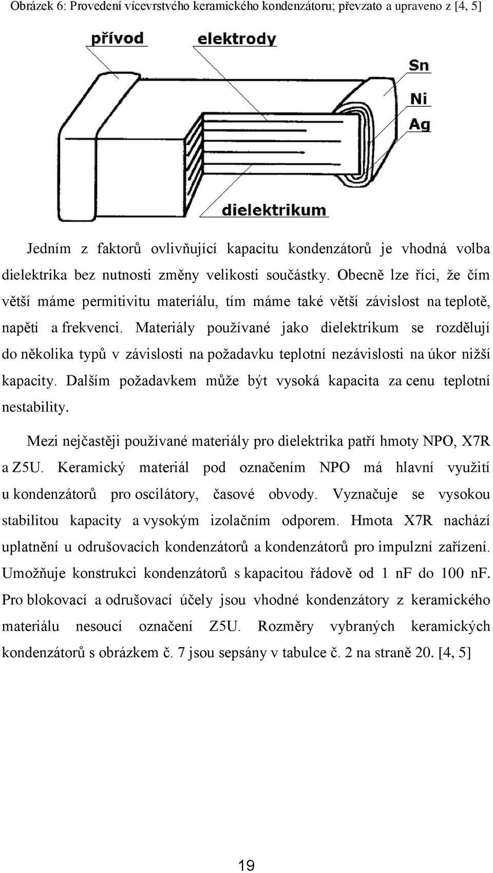 Materiály používané jako dielektrikum se rozdělují do několika typů v závislosti na požadavku teplotní nezávislosti na úkor nižší kapacity.