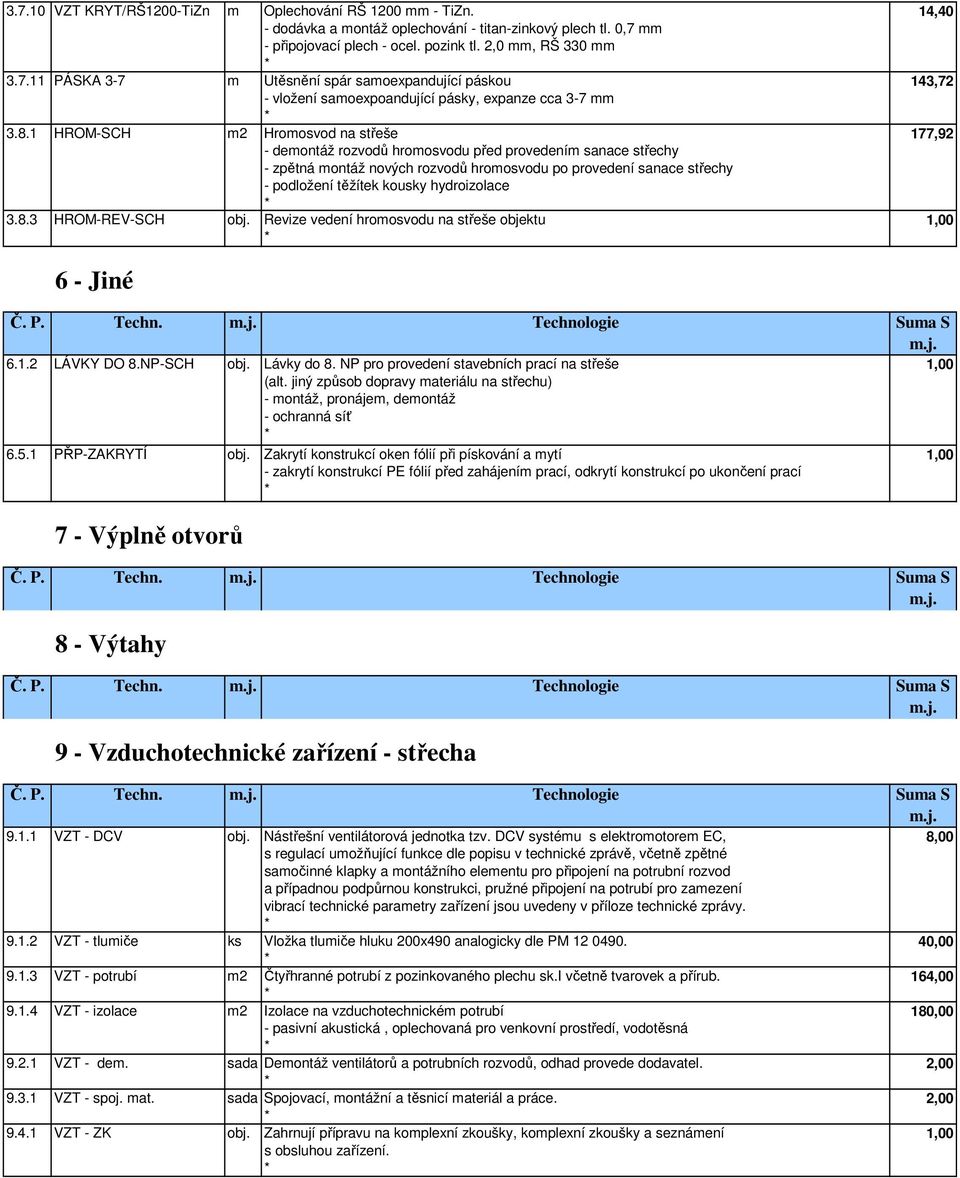 hydroizolace 3.8.3 HROM-REV-SCH obj. Revize vedení hromosvodu na střeše objektu 14,40 143,72 177,92 6 - Jiné Č. P. Techn. Technologie Suma S 6.1.2 LÁVKY DO 8.NP-SCH obj. Lávky do 8.