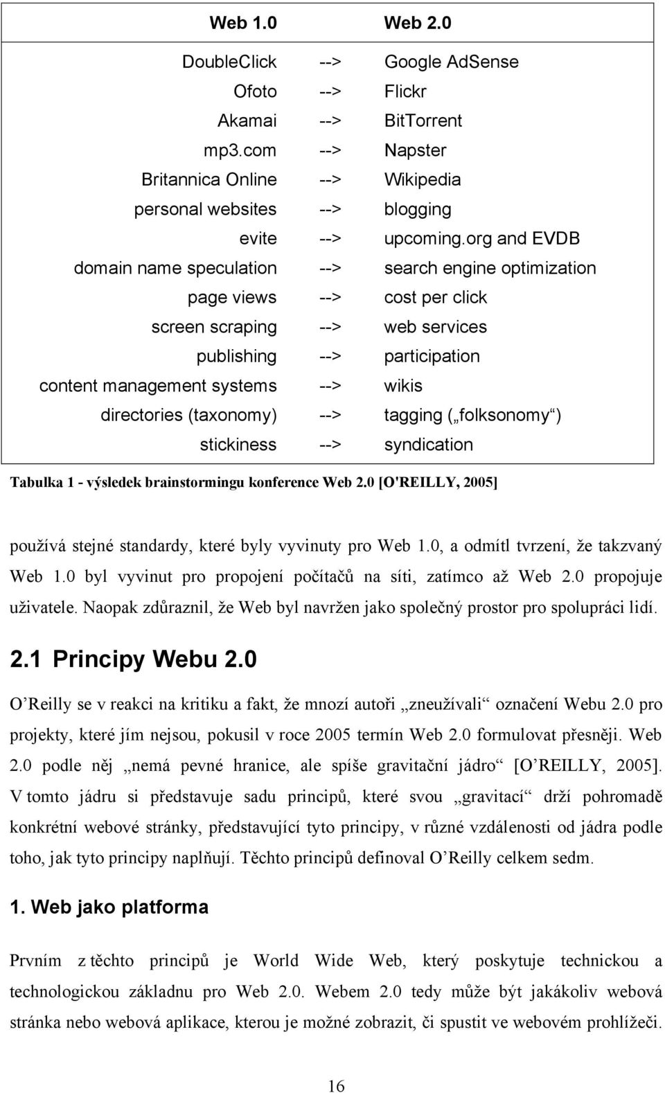 directories (taxonomy) --> tagging ( folksonomy ) stickiness --> syndication Tabulka 1 - výsledek brainstormingu konference Web 2.