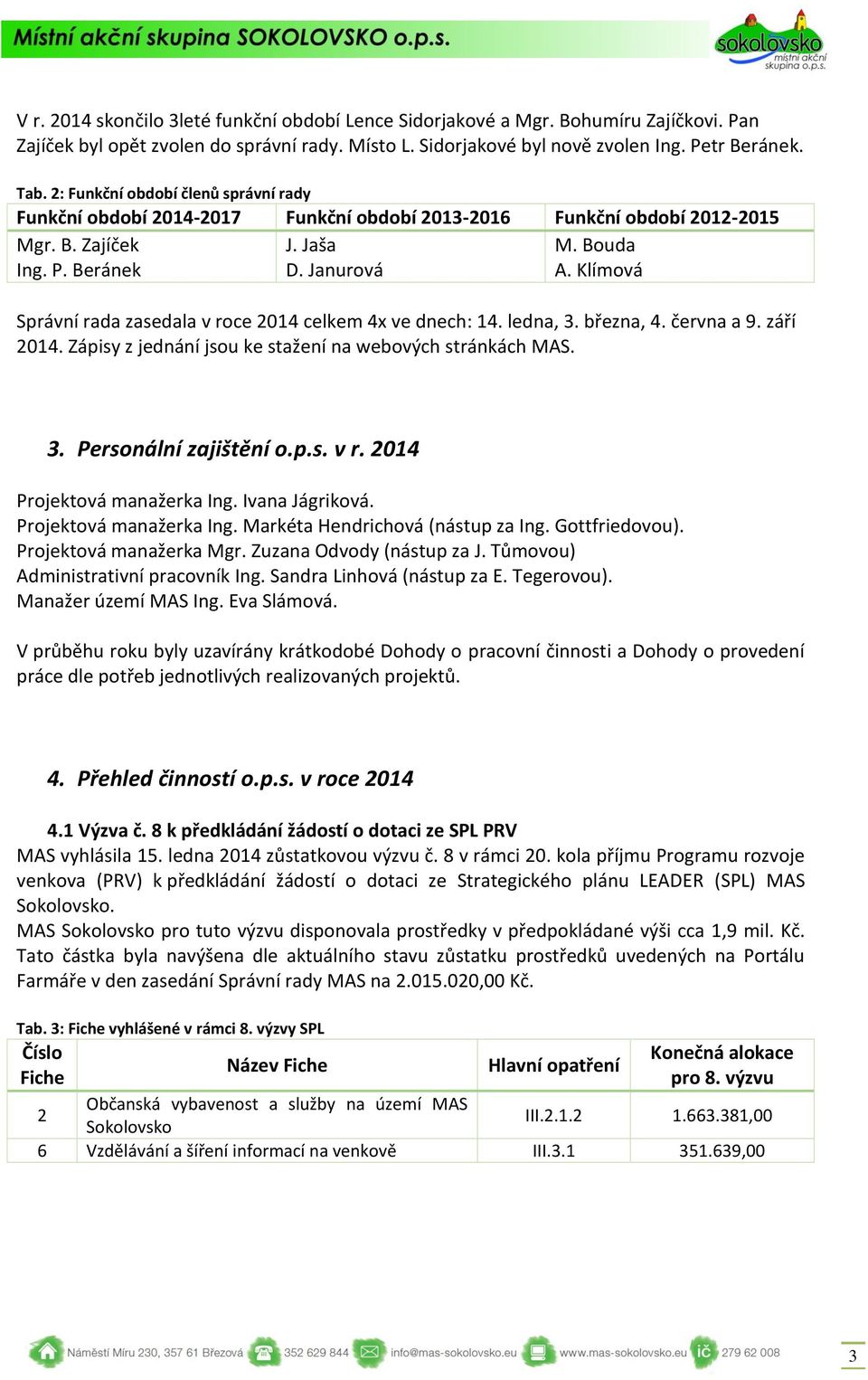 Klímová Správní rada zasedala v roce 2014 celkem 4x ve dnech: 14. ledna, 3. března, 4. června a 9. září 2014. Zápisy z jednání jsou ke stažení na webových stránkách MAS. 3. Personální zajištění o.p.s. v r. 2014 Projektová manažerka Ing.