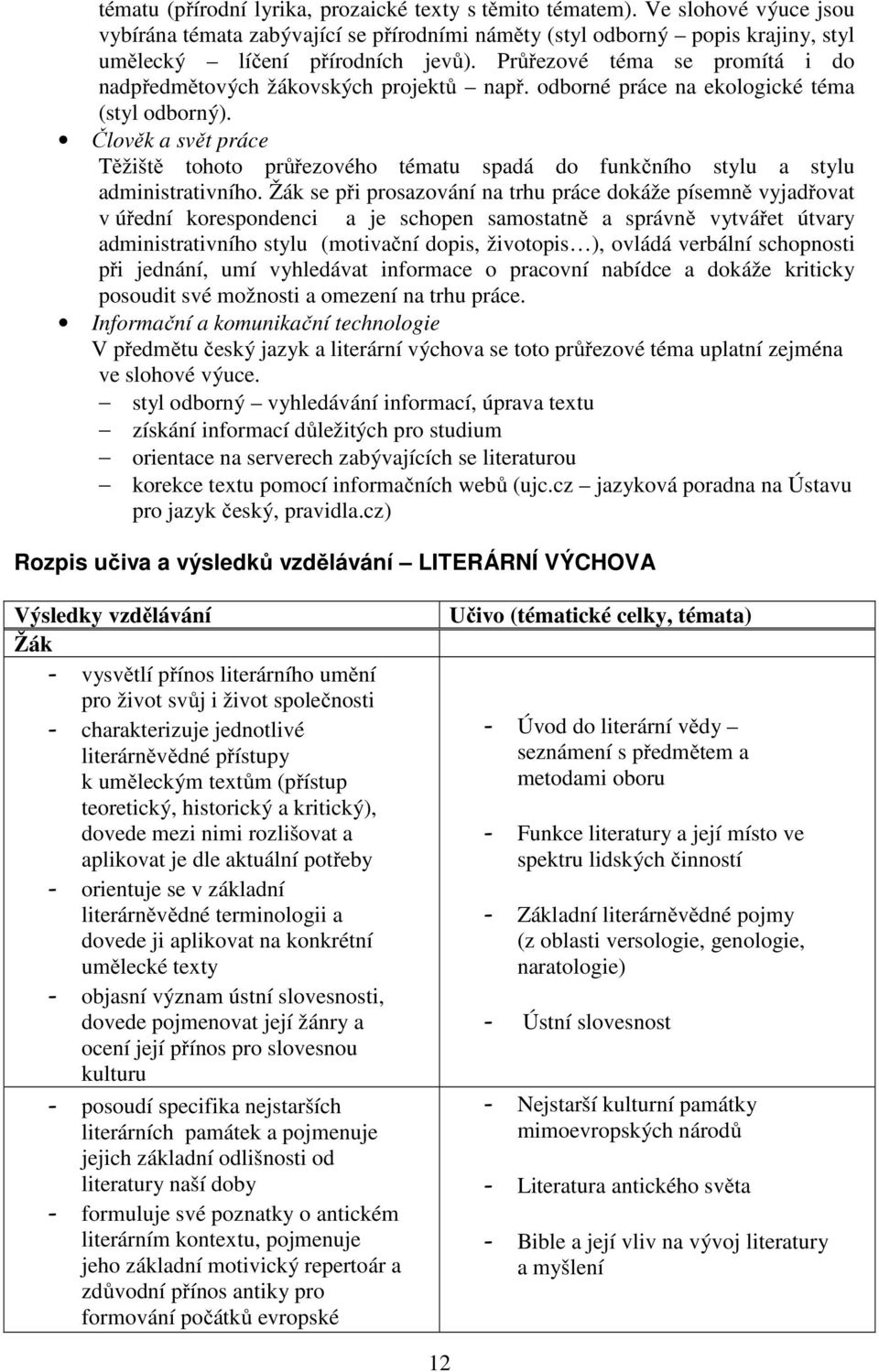 Člověk a svět práce Těžiště tohoto průřezového tématu spadá do funkčního stylu a stylu administrativního.