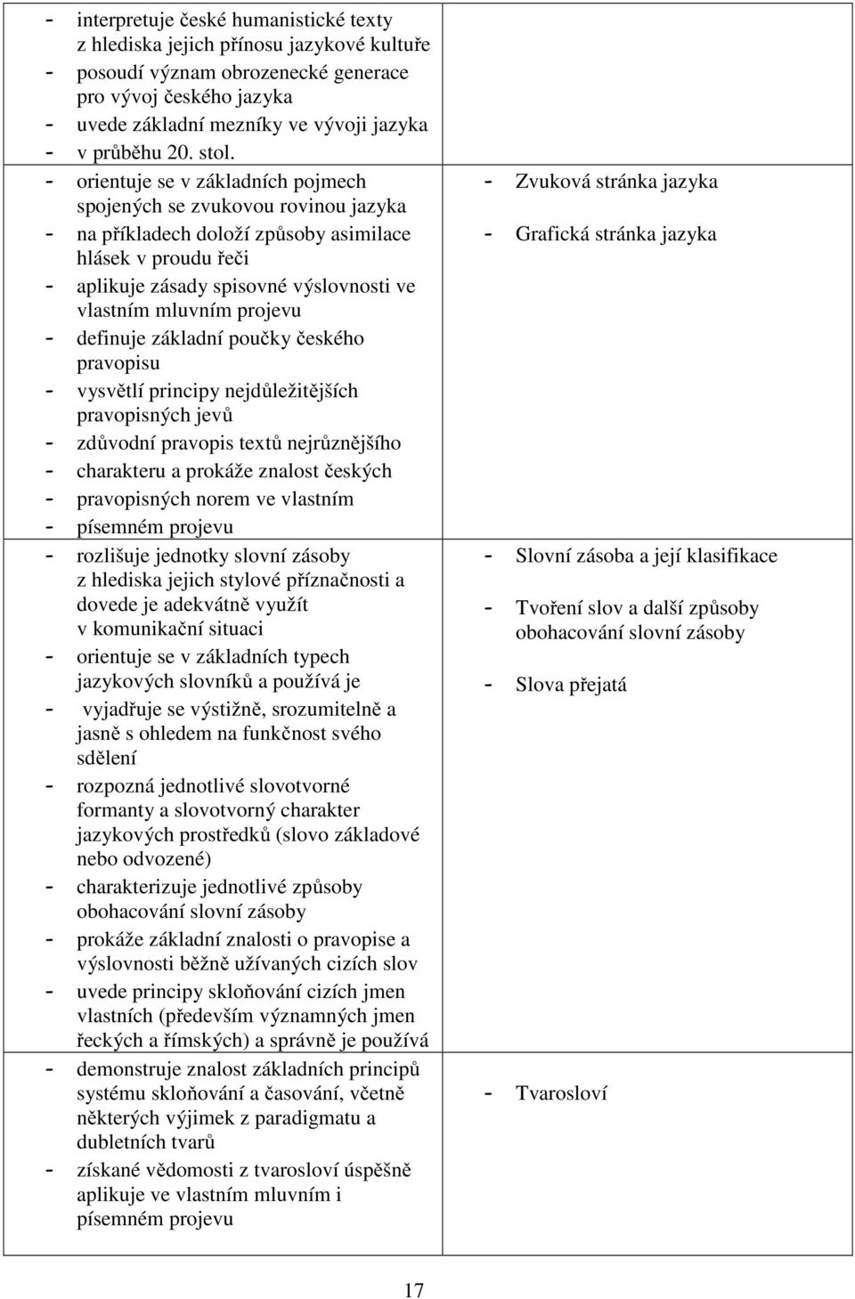 - orientuje se v základních pojmech spojených se zvukovou rovinou jazyka - na příkladech doloží způsoby asimilace hlásek v proudu řeči - aplikuje zásady spisovné výslovnosti ve vlastním mluvním