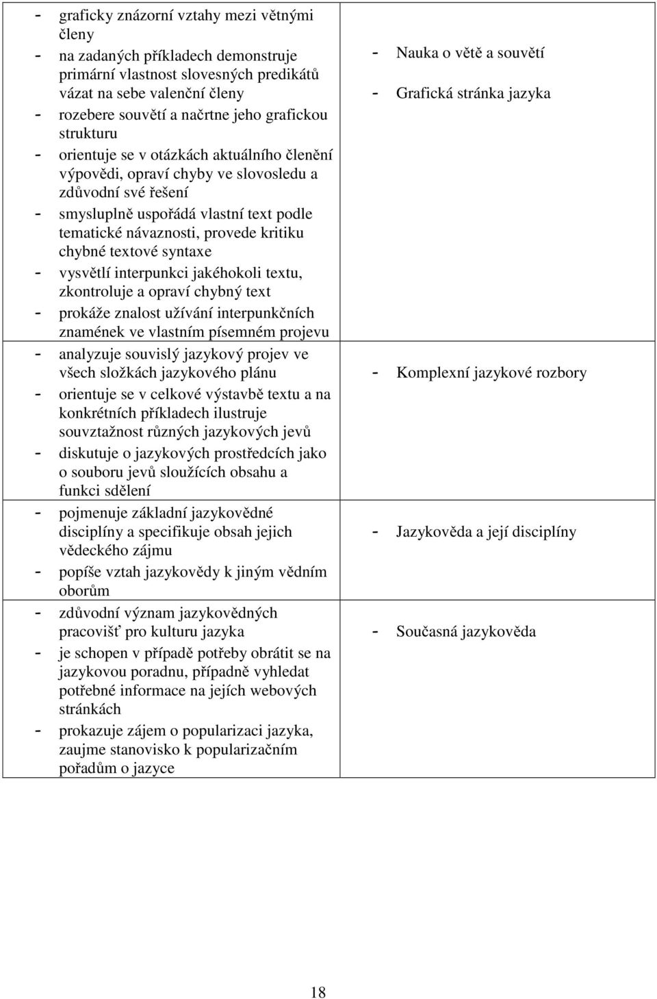 textové syntaxe - vysvětlí interpunkci jakéhokoli textu, zkontroluje a opraví chybný text - prokáže znalost užívání interpunkčních znamének ve vlastním písemném projevu - analyzuje souvislý jazykový