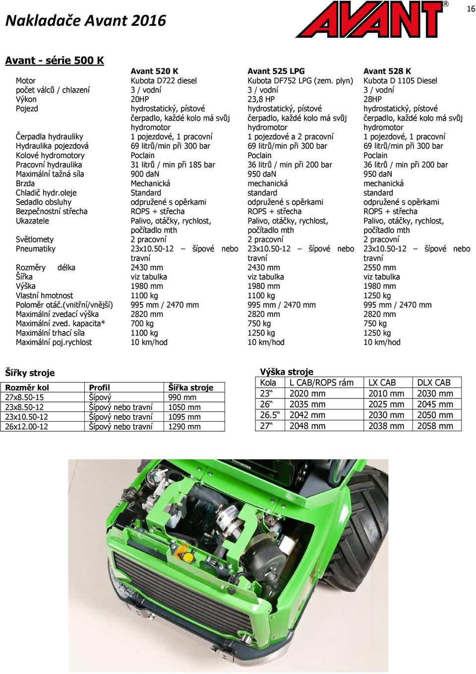 čerpadlo, každé kolo má svůj hydromotor hydrostatický, pístové čerpadlo, každé kolo má svůj hydromotor Čerpadla hydrauliky 1 pojezdové, 1 pracovní 1 pojezdové a 2 pracovní 1 pojezdové, 1 pracovní