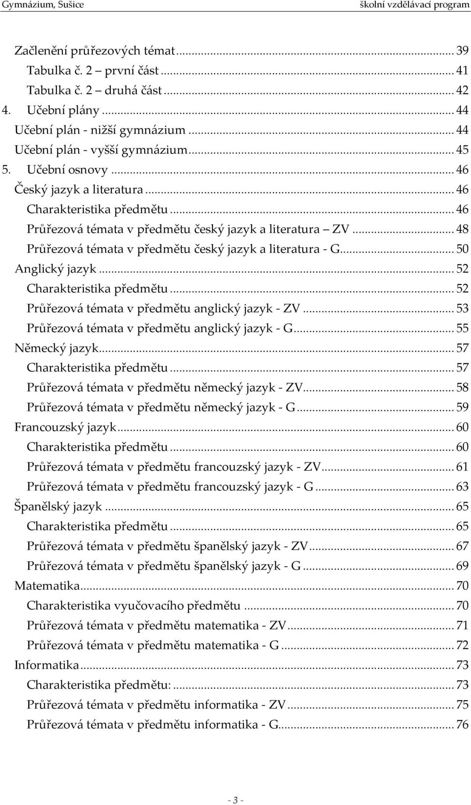 .. 50 Anglický jazyk... 52 Charakteristika předmětu... 52 Průřezová témata v předmětu anglický jazyk - ZV... 53 Průřezová témata v předmětu anglický jazyk - G... 55 Německý jazyk.