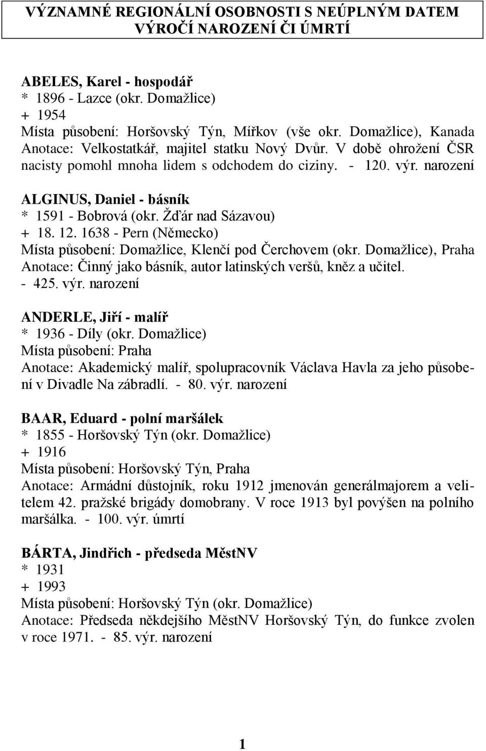 narození ALGINUS, Daniel - básník * 1591 - Bobrová (okr. Žďár nad Sázavou) + 18. 12. 1638 - Pern (Německo), Klenčí pod Čerchovem (okr.