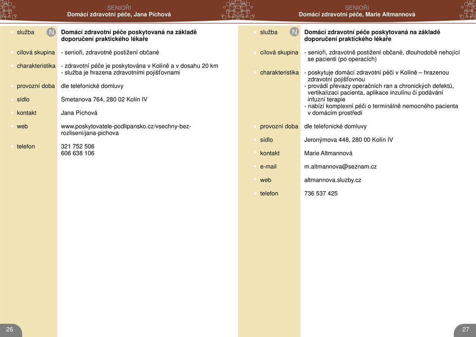 telefonické domluvy metanova 764, 280 02 Kolín IV Jana Píchová - senioři, zdravotně postižení občané, dlouhodobě nehojící se pacienti (po operacích) - poskytuje domácí zdravotní péči v Kolíně
